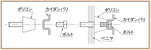 カイダンバリ】 | 足場販売ブログ